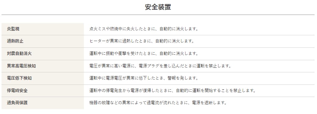 静岡製機】[HG-50D](4521542672105) HG50D ホットガン 50ディー