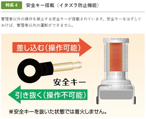 静岡製機】[サンストーブ N5] (4521542652503) SSN5 サンストーブ