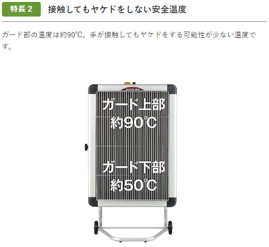 静岡製機　遠赤外線電気ヒーター　WPS-30A  三相200V 遠赤外線電気ヒーター ホカットe WPS-30A | 電気ヒーター | 遠