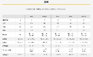 ydH z[PC81CAH]v[gRpN^[