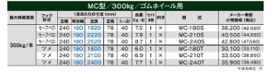 yaubW̔zMC^ A~ubW (c^Cv) S1800L240(mm) őύ300kg/{ [MC-180T]