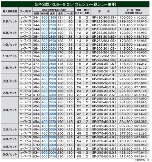 yaubWzGP-255-30-1.5S aدޔ̔@L2550L300 őύ1.5t/2{