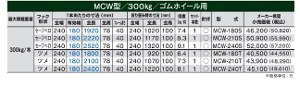 yaubWzMCW-180S 1{ MCW د  S1920L240 őύ300kg/{