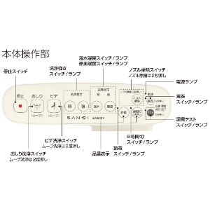 ynEXHƁz֍iEL@\Ljt@Piwɂ͕ʓrKvƂȂ܂B