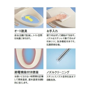 ynEXHƁz֍iEL@\Ljt@Piwɂ͕ʓrKvƂȂ܂B