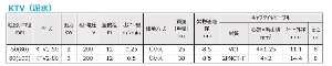 yc~|vz[KTV2-15](KTVEKTVE^) ʍHrp nCXs|v O200V 񎩓^@gIтB