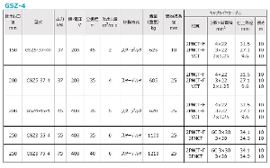 yc~|vz[GSZ3-55-4](GSZ-4^) ʍHrp |v O400V@gIтB