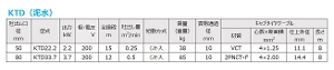 yc~|vz[KTD33.7](KTD^) Thp D|v O200V@gIтB