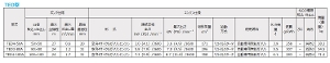 yc~|vz[TEH3-50AF](TEETEH^) rp GW|v g^Cv