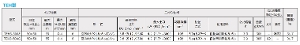 yc~|vz[TED4-100A](TED^) rp GW|v