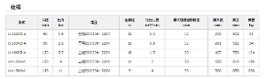yN|vz[U-222KD-A]haHt|v@U-222KD-A@50Hz/60Hz