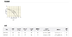 yN|vz[SKF-40M2]GW|v@g@SKF-40M2