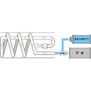 �y�T�J�G�t�W�z[KY-5000HB] (4956805008115) ���Ĉ�� ���Ă���� �_���p ���ăo�[�i�[ ���� ���� ���� �ʐ� ���Ă� �@�� ���� ���H ���� ���S ���̕��S�����Ȃ� �\�M����0�� �����o�[�i�[ �M�����p�C�v ��p�J�Z�b�g�{���x �X�s�[�f�B �点���p�C�v�m�Y�� �p�C�v�l�� ����