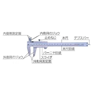 �y�V�����z[19913] (4960910199132) ���y�m�M�X�@�R�O�O�����@�m�M�X ���� �H�� ���� ���z �y�� �^�g �n�t�� �P�K�L DIY �v�� �Ɩ��p ���i �ʔ� �̔� �������� �O�a���� ���a���� �[������ �i������p�m�M�X �f�v�X�o�[�t �X�e�����X