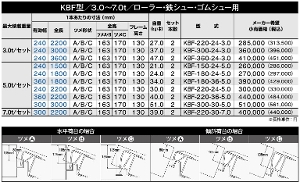 QOQTNVyaubW̔z[KBF-220-36-5.0]4543820914943 Q{Zbg A~ubW Xebv X[v
