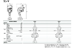 ydH z[RS45G]} }[ ]@ ƍH