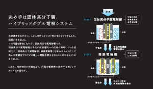 y{gz[REFINE]gCI REFINE@d𐅑f A^ AJ̈p\Ȑ AJd _d _