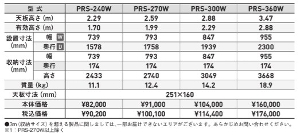 �y�A���C���R�z[PRS-60WA] (239164) �r�� �͂������p�r�� �ő�g�p����100kg �A���~�r�� ���S�r�� ������ ������� �H������ ���� ���z �Ɩ��p ���ϋv ���芴 �ϋv�� ���S�� ���ʃ��C�h�X�e�b�v55mm ���L������55mm �X�^���_�[�h���f�� �A���~ ���x�b�g���� �܏� ���܎�