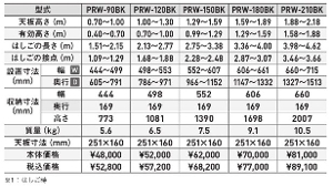 �y�A���C���R�z[PRW-90FX ](239560) �r�� �͂������p�r��/�L�k�r�^�C�v �L�k�r�t �ő�g�p����100kg �A���~�r�� �L�k�͂��� ������ ������� �i���Ή� �H������ ���� ���z �Ɩ��p ���S�݌v ���L������60mm �y�� �A���~ ���x�b�g���� �܏� ���܎� �L�k�r�t�͂������p�r��