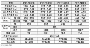 �y�A���C���R�z[PRT-180FX] (239492) �r�� �͂������p�r��/�L�k�r�t �ő�g�p����100kg �����O�X���C�h ���~���₷�� ���L������60mm �A���~�r�� �L�k�͂��� ������ ������� �i���Ή� �H������ ���� ���z �Ɩ��p ���S�݌v �������߉\ �A���~�� �x�b�g���� �܏� ���܎�