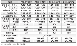 �y�A���C���R�z[PRH-1215FX](239447) �r�� �͂������p�r��/�L�k�r�^�C�v �L�k�r�t�͂������p�r�� ���i���Ή� �A���~�r�� �L�k�͂��� ������ �s���Ή� ������� �H������ ���� ���z �Ɩ��p ���S�݌v �ȒP ���S �֗� ���삵�₷���L�k���샌�o�[ ���~���₷�� ���L������60mm