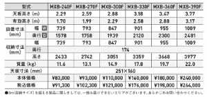 �y�A���C���R�z[MXB-360F] (238143) �r�� ��p�r�� �ő�g�p����100kg �A���~�r�� ������ ������� ���� �H������ ���� ���z �Ɩ��p ���S�݌v ���ϋv �Ɩ��p��p�r�� �ȒP���b�N���u ���L������60mm ��ƌ���UP �����^�b�`���J���~�ߋ��� �A���~ ���x�b�g���� �܏�