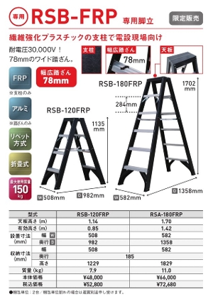 �y�A���C���R�z[RSB-180FRP](271010) �r�� �d�H�p��p�r�� �ϓd��30,000V �ő�g�p����150kg �@�ۋ����v���X�`�b�N�x�� �d�݌������ ��p�r�� �≏�r�� �d�C�H�� �d�ݍ�� ������ �H������ ������� ���� ���z �Ɩ��p ���S�݌v �≏�� ���L������78mm ���x�b�g���� �܏�