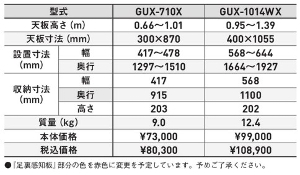 �y�A���C���R�z[GUX-710X] (284034) ����� �㕔���쎮 �L�k�r�t����� �ő�g�p����100kg ��Ƒ� ������� �i���Ή� ������ �H������ ���� ���z �Ɩ��p ���S�݌v �����I �V�@�\���C���[ �A���~ ���x�b�g���� �܏� �L�k�r �������܂ܒ����\ �V�^����� 4�_�������b�N