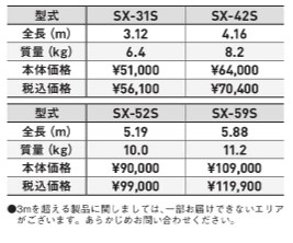 �y�A���C���R�z[SX-52S](219975) �͂��� 1�A�͂��� �ő�g�p����130kg