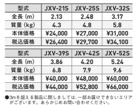 �y�A���C���R�z[JXV-52S](263312) �͂��� 1�A�͂��� �X�^���_�[�h