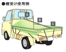 �y�A���C���R�z[HF-1220](195460) �g���b�N�֘A �y�g���b�N�p �y�t�� �֗��c�[�� �L�k�� �L�Y�h�~