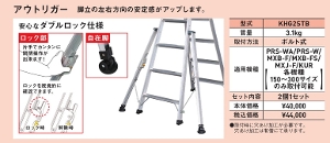 �y�A���C���R�z[KHG2STB] (196993) �A�E�g���K�[ �_�u�����b�N�d�l �r���A�E�g���K�[ �]�|�h�~ �r������ ���S�΍� ������� ���� �H������ ���� ���z �Ɩ��p ���ϋv �����I �������� �֗��O�b�Y �⋭ ���芴�A�b�v �r�� ���� ���S �Ў葀��\ �ȒP ����t�����������H�K�v