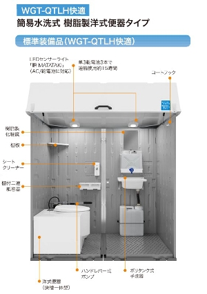 �y���쉮 ���싻�Ɓz[WGT-QTLH]�̂��邭��W �ԍڃg�C�� �ȈՐ��� NETIS�@KT-180110-VE