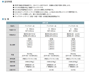 ���Õi�y���S���ށz�A�b�v�X�^�[�@ US-25S