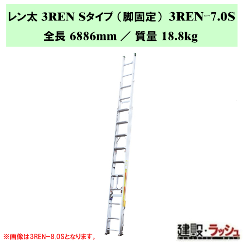 �y�i�J�I�z������ 3REN S�^�C�v [3REN-7.0S] �O�A�L�k�͂��� ��q ���Y���h�~ 3�A�͂��� �ʐM�H���p �͂��� �v���d�l �L�k�n�V�S �y�� �A���~�� �O�A��q �Z�p���[�g�^�C�v �G���h���X���[�v �ǖʍ�� �ː���� �d����� �������~ �ƊE�Ōy�� �����x �r�Œ莮 �����x�͂���