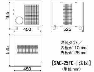 �y�i�J�g�~�z[SAC-25FC](4511340006929) �t���A�^�X�|�b�g�N�[���[  ���݌��� �M���Ǒ΍� �X�|�b�g�N�[���[ �H������ ��p �ҏ� �H���p ��[ �|�[�^�u�� �N�[���[ ���O ����p �v���d�l�@�C�x���g �����΍� �X�|�b�g�G�A�R��