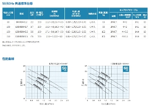 �y�c���~�|���v�z[150KRBN47.5]KRBN�^ �����p�����|���v �X�}�b�V���@�\ �А��H�\�� �ߌ����쏊 �ߌ��|���v �����|���v ���݌��� �r�� �y�� �����|���v �H���p ���� �D�� ��b�H�� �N������ ���ꎑ�� 24���ԉ^�] �X�e�[�W�݉c ���� ���o�p�|���v ���̉��o �C�x���g�݉c ����