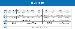 �~�@FW48�����肠��E�A���p����22mm(�l��) ���F13���� �d�ʁF40kg �t�B�b�g���� WPT �E�b�h�v���X�`�b�N�e�N�m���W�[